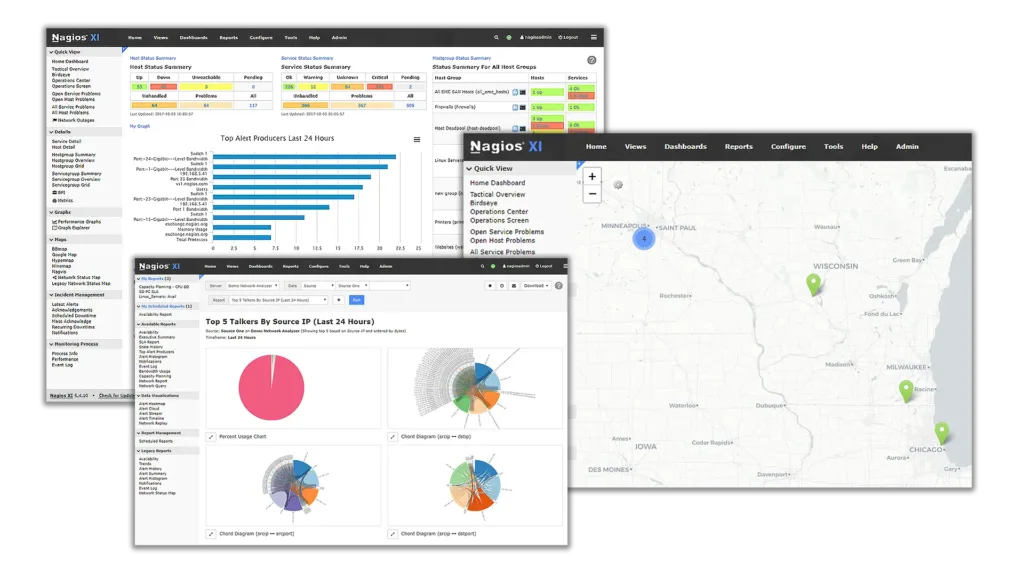 Nagios XI Resources dashboards