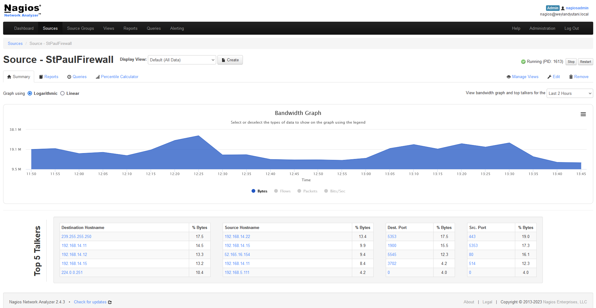 IT Infrastructure Monitoring with Nagios Network Analyzer