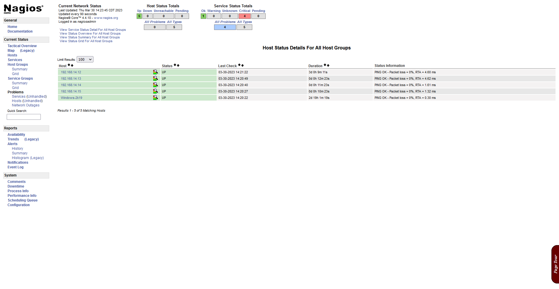 Core Dashboard