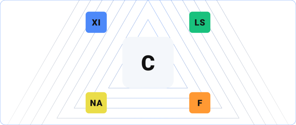 Misconceptions BlogHeader