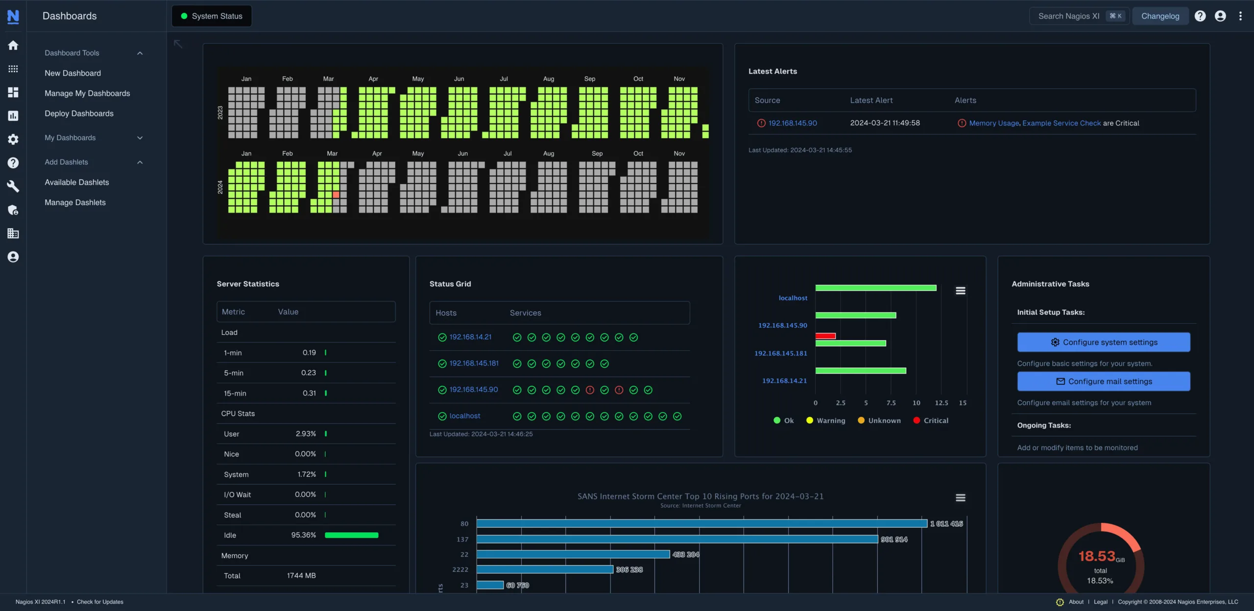 Neptune-theme dashboard screenshot. Part of the Dashboards features in Nagios XI.