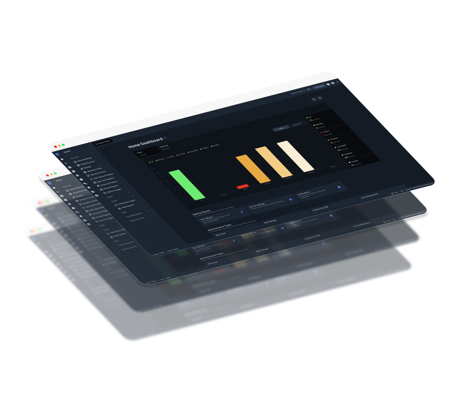 Nagios vs PRTG | Nagios