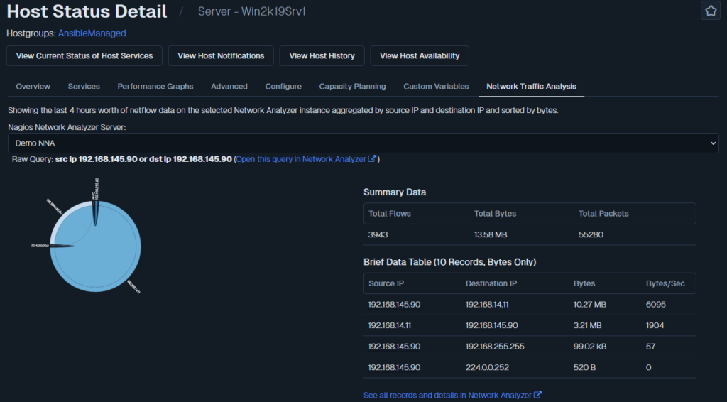 Nagios Network Analyzer