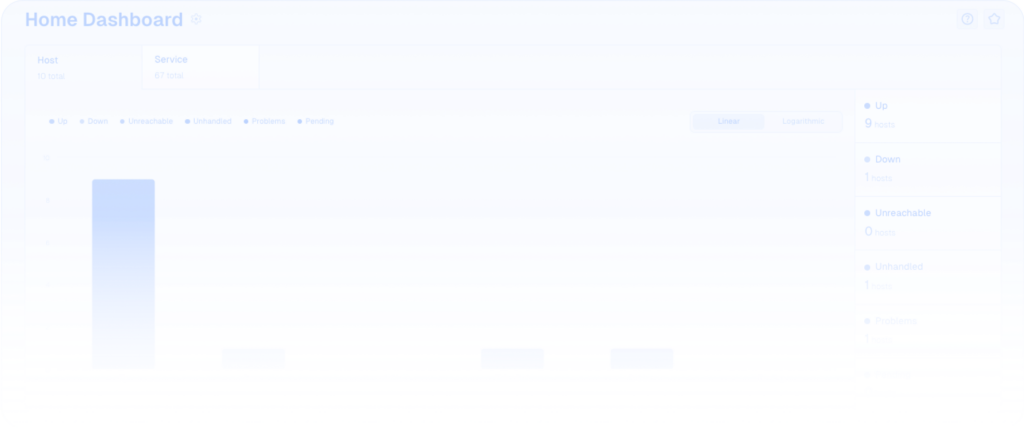 comprehensive monitoring