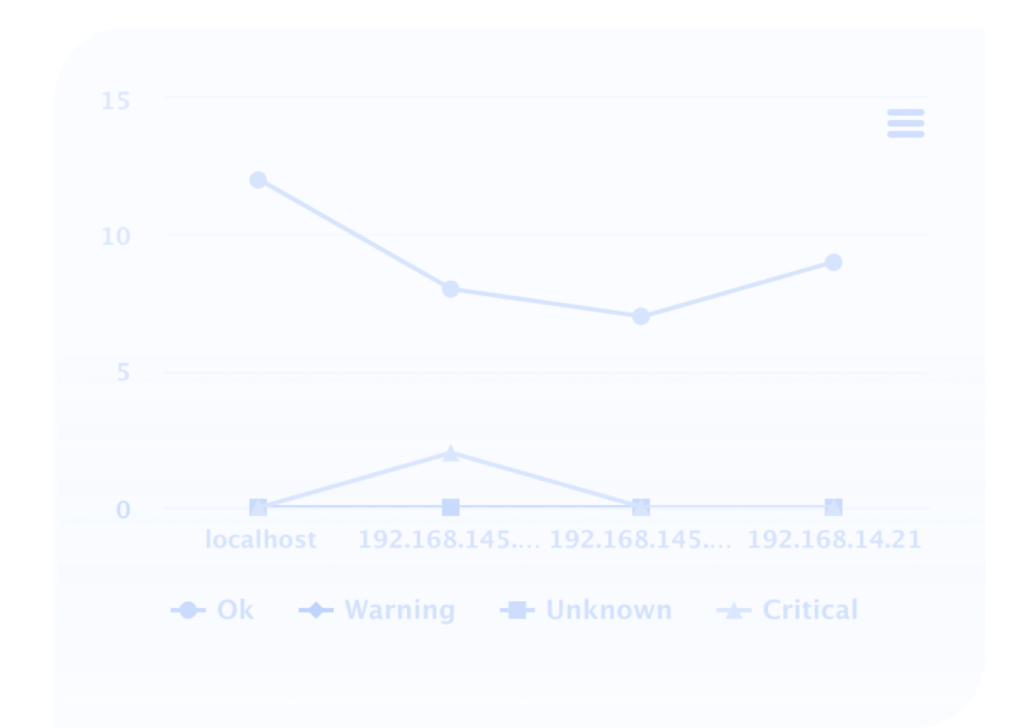 extendablearchitecture