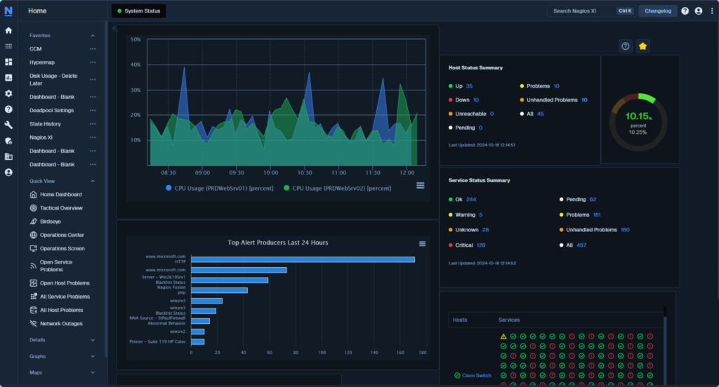 xi dashboard no head