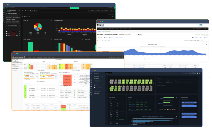 Screenshots of Nagios Monitoring Solutions dashboards
