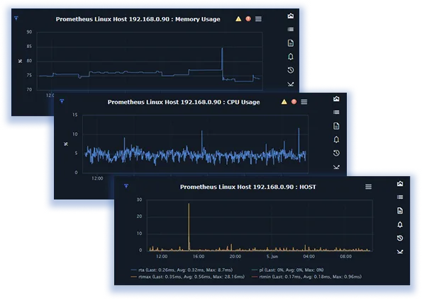 promethetus feature section graphic 2