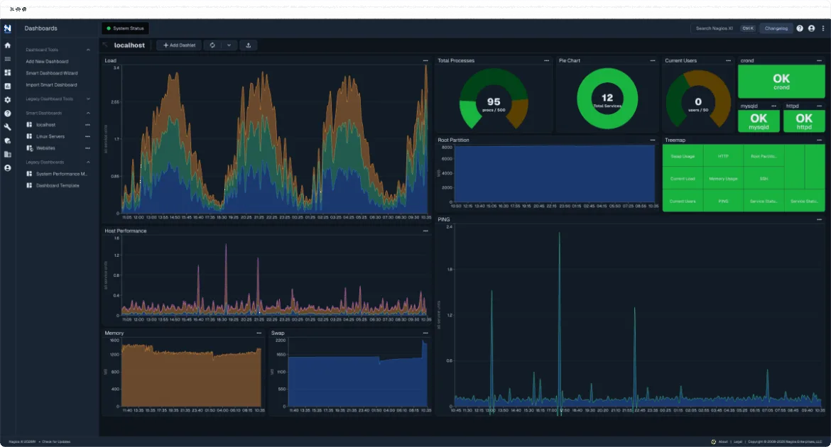 nagios xi 2026 screenshot