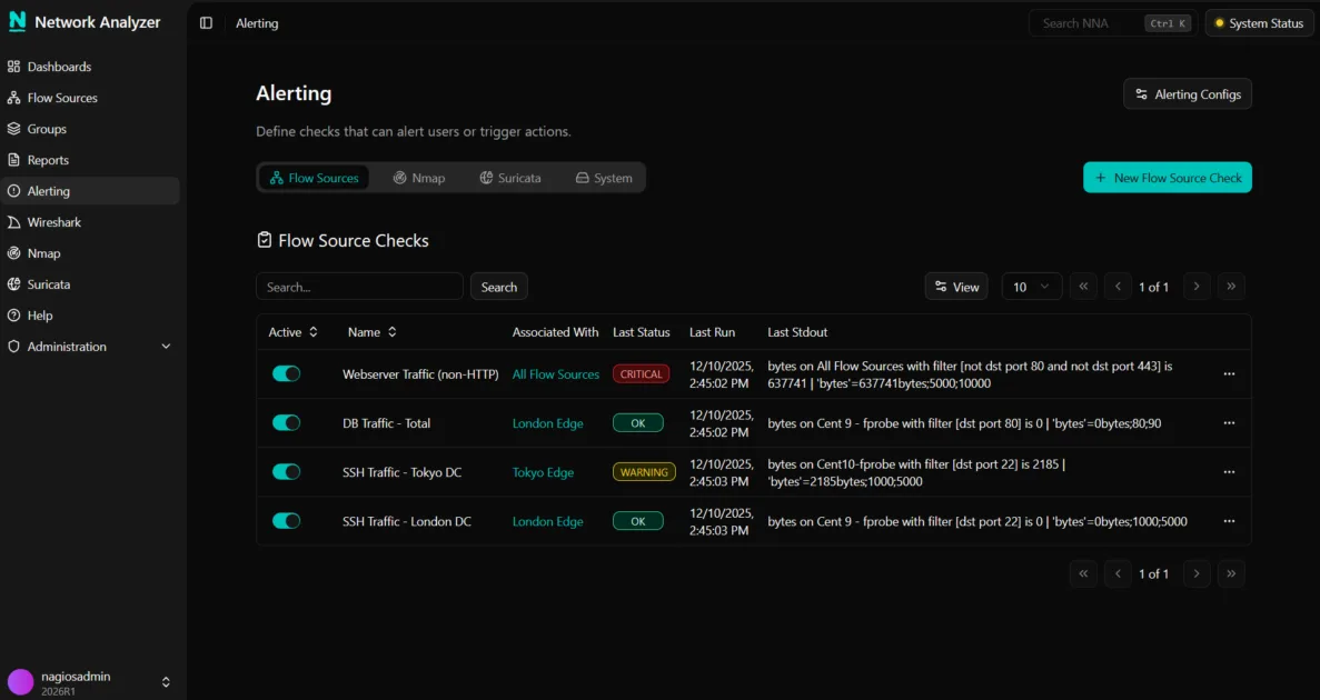 Nagios Network Analyzer Alerting page