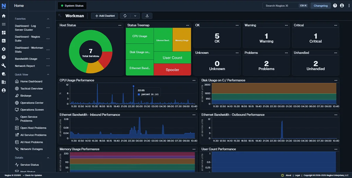 Nagios XI dashboard