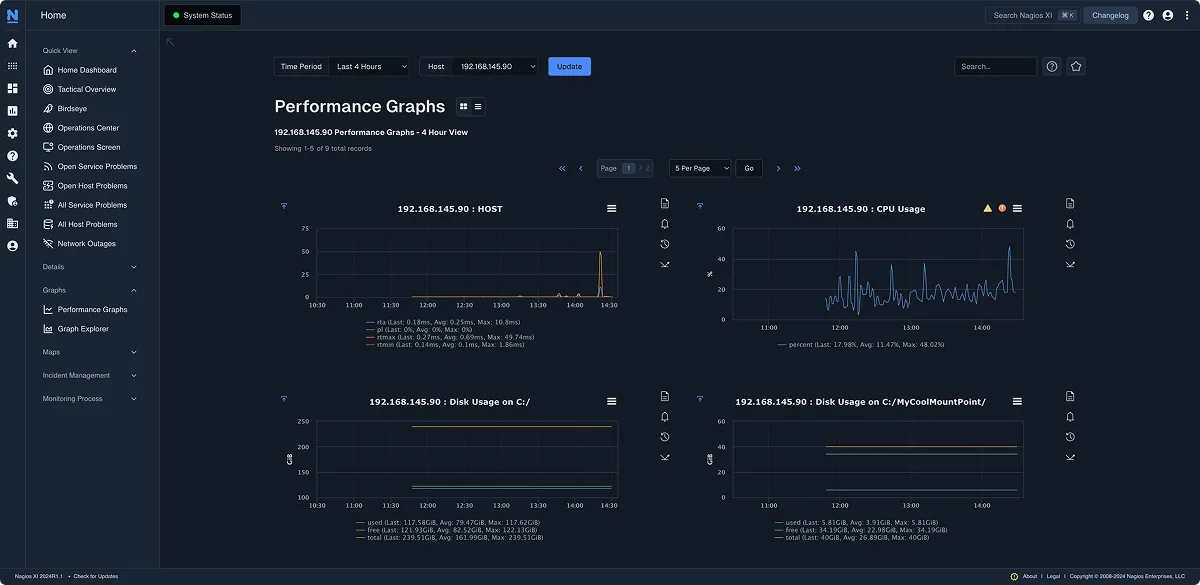 Nagios XI Performance Graphs