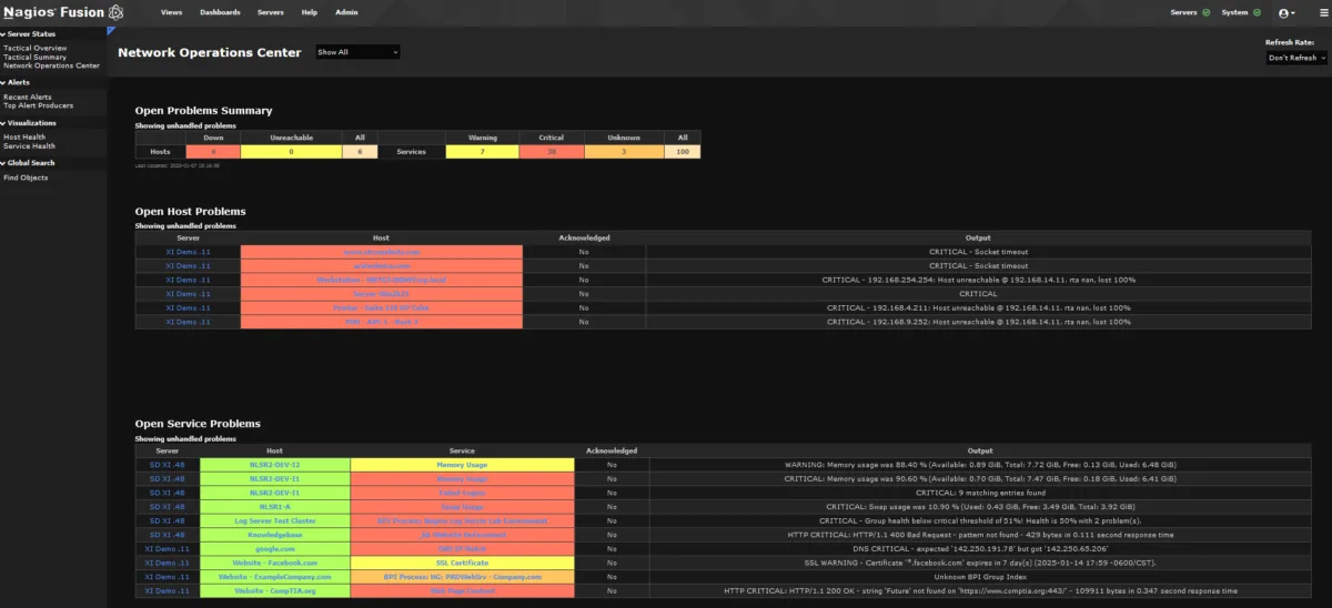 nagios fusion dashboard