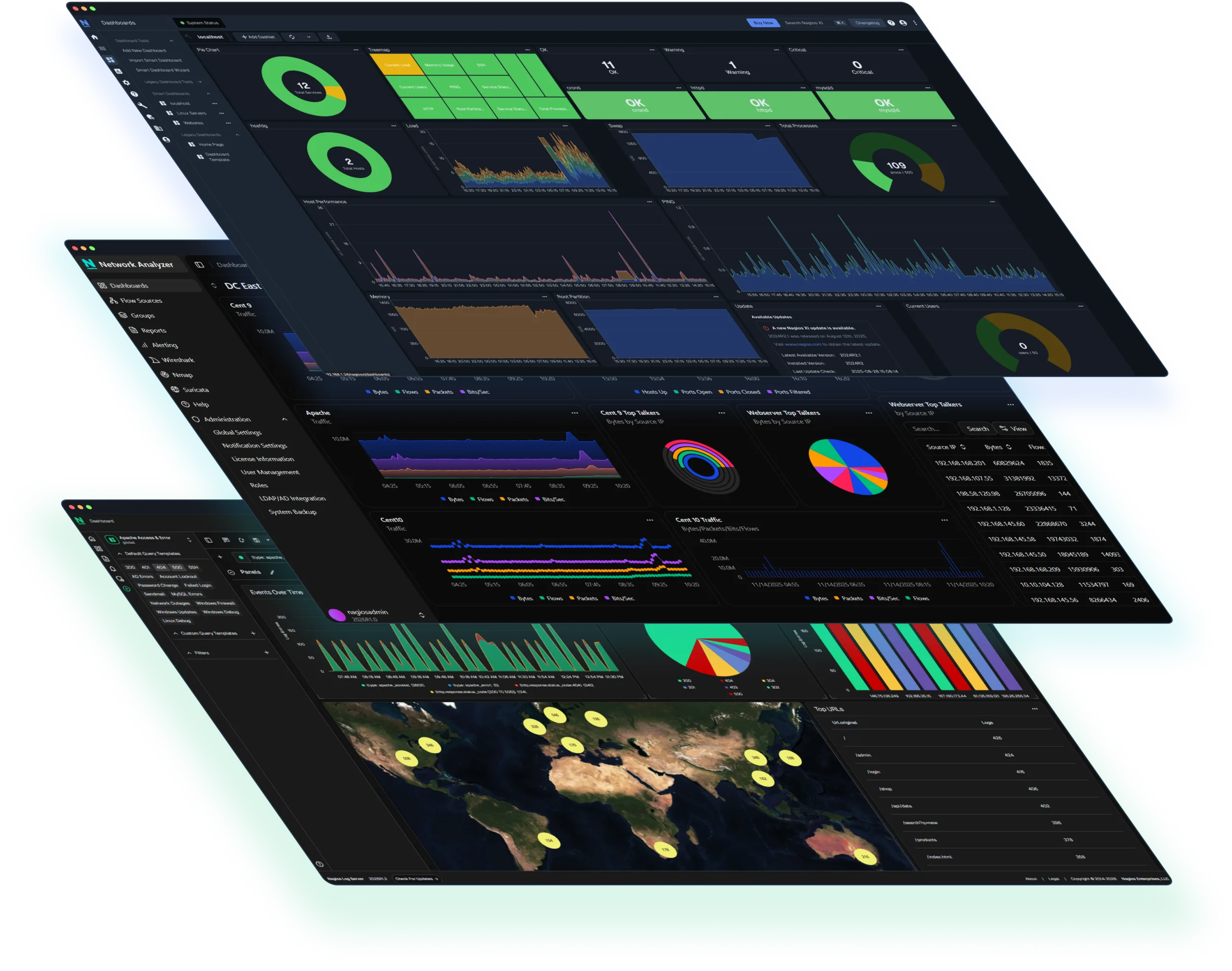 a graphic of nagios xi, network analyzer, and log server in a layer stacked above each other displaying the nagios security toolkit