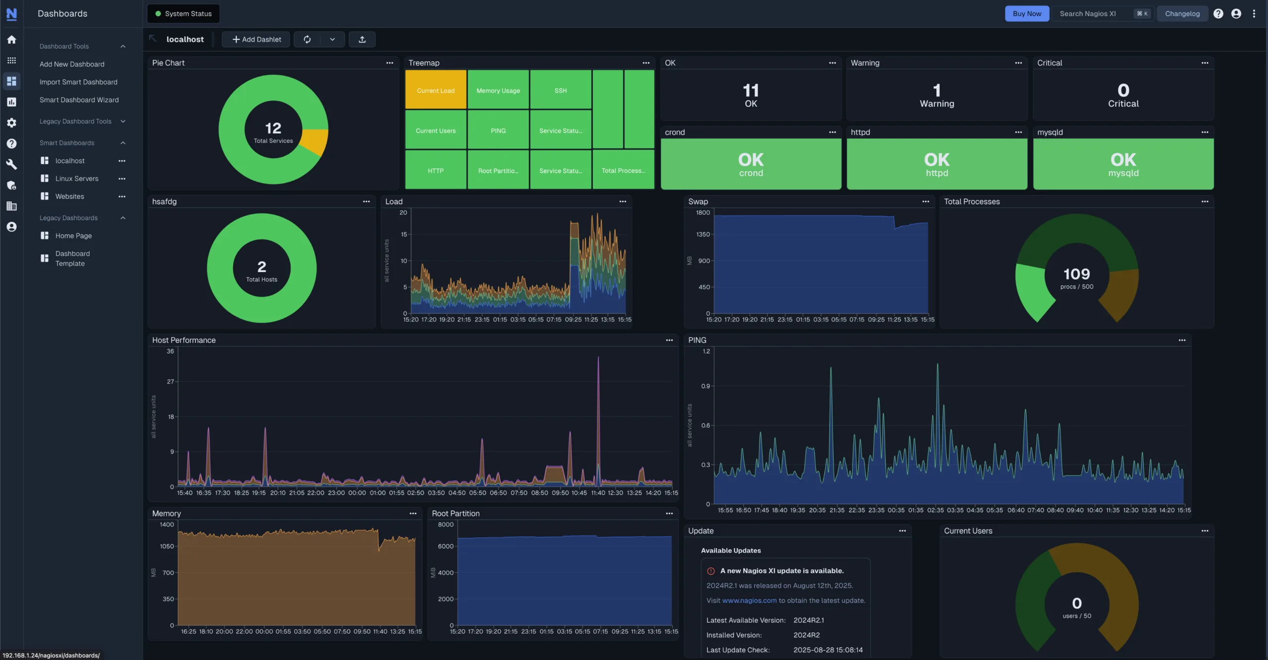 xi dashboard layer scaled